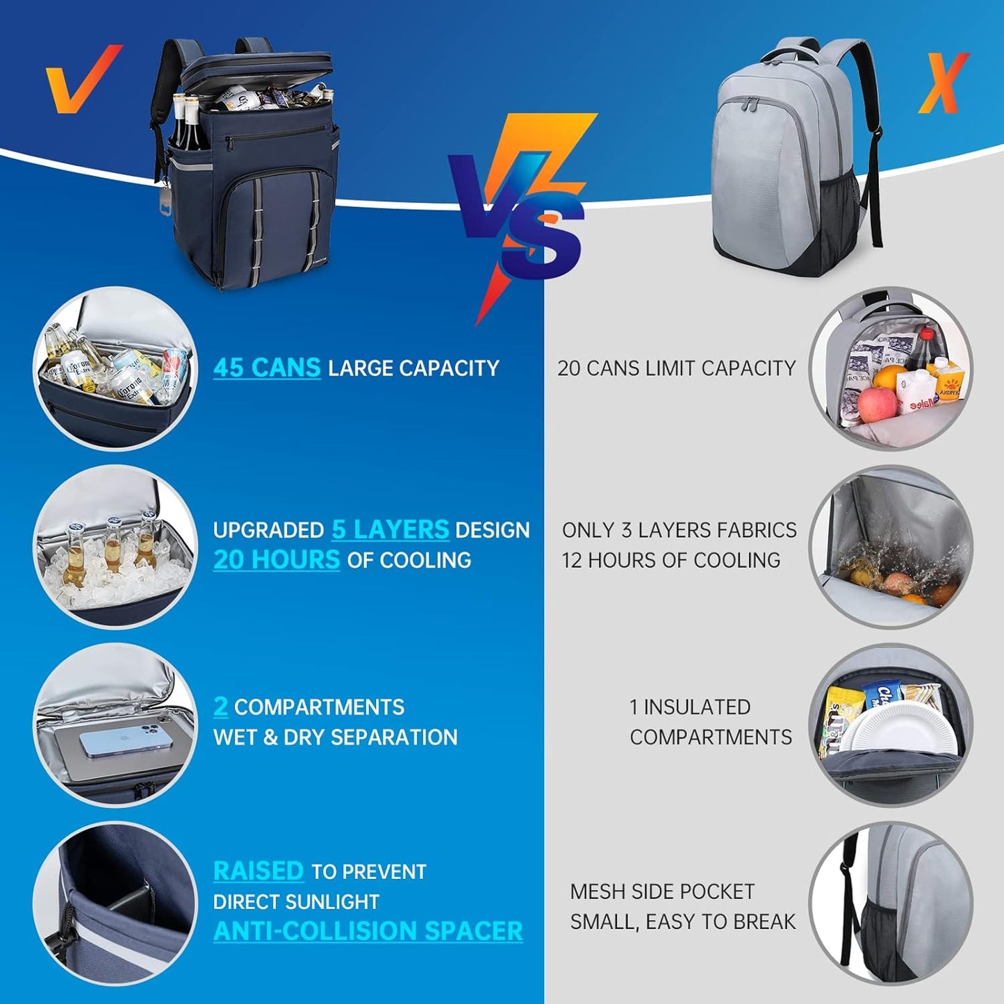 Insulated Leak Proof Cooler Backpack
