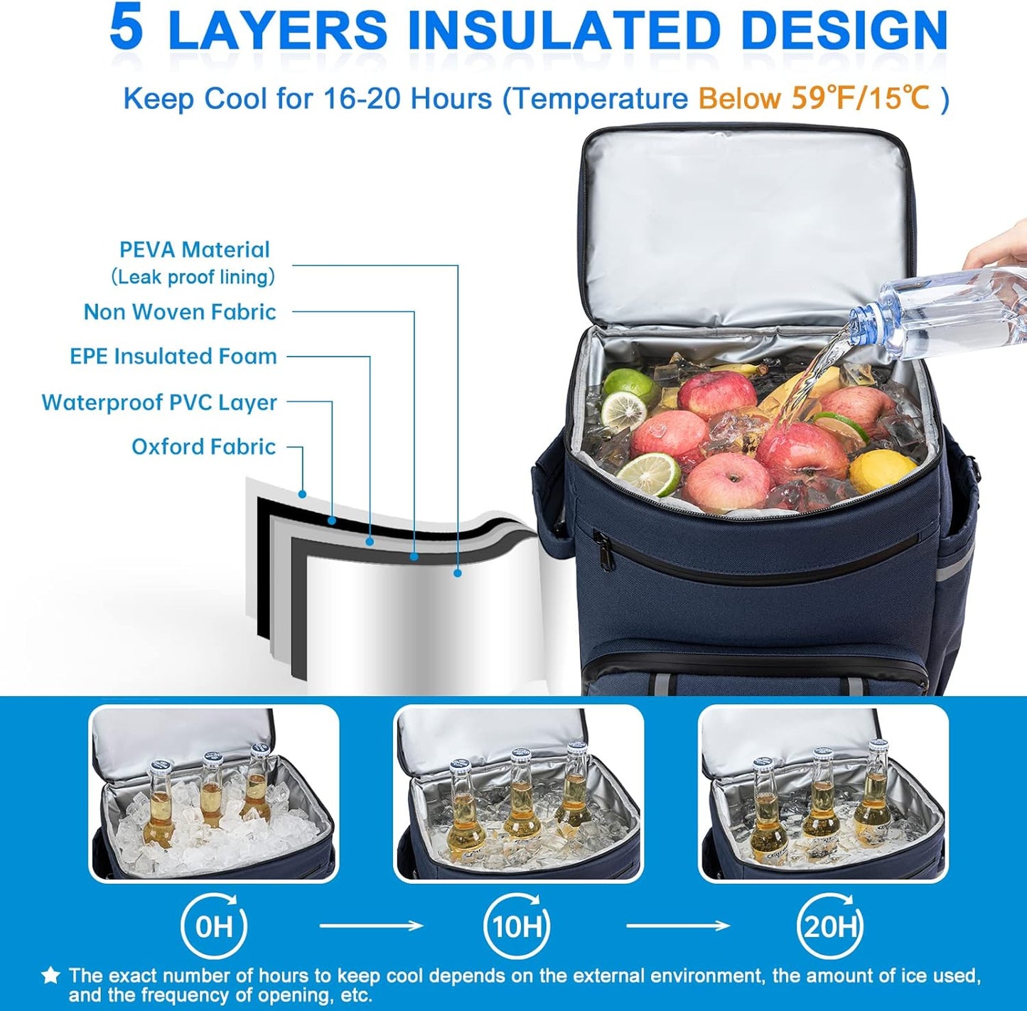 Insulated Leak Proof Cooler Backpack