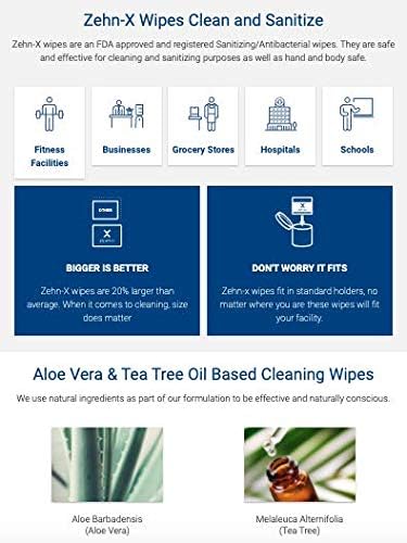 Zheng-X Antiseptic Sanitize Wipes