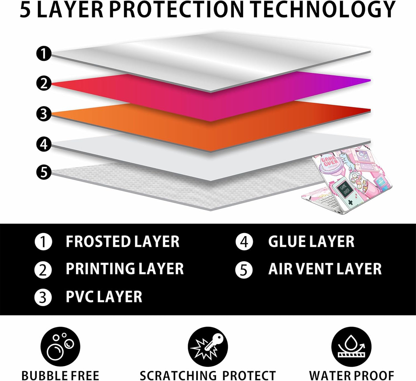 15.6 Laptop Skin-Kawaii 001
